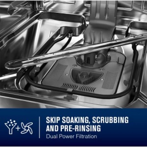 Kim's Appliances Dishwashers