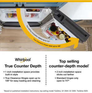 Kim's Appliances Counter Depth