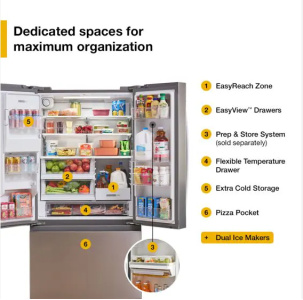 Kim's Appliances Counter Depth